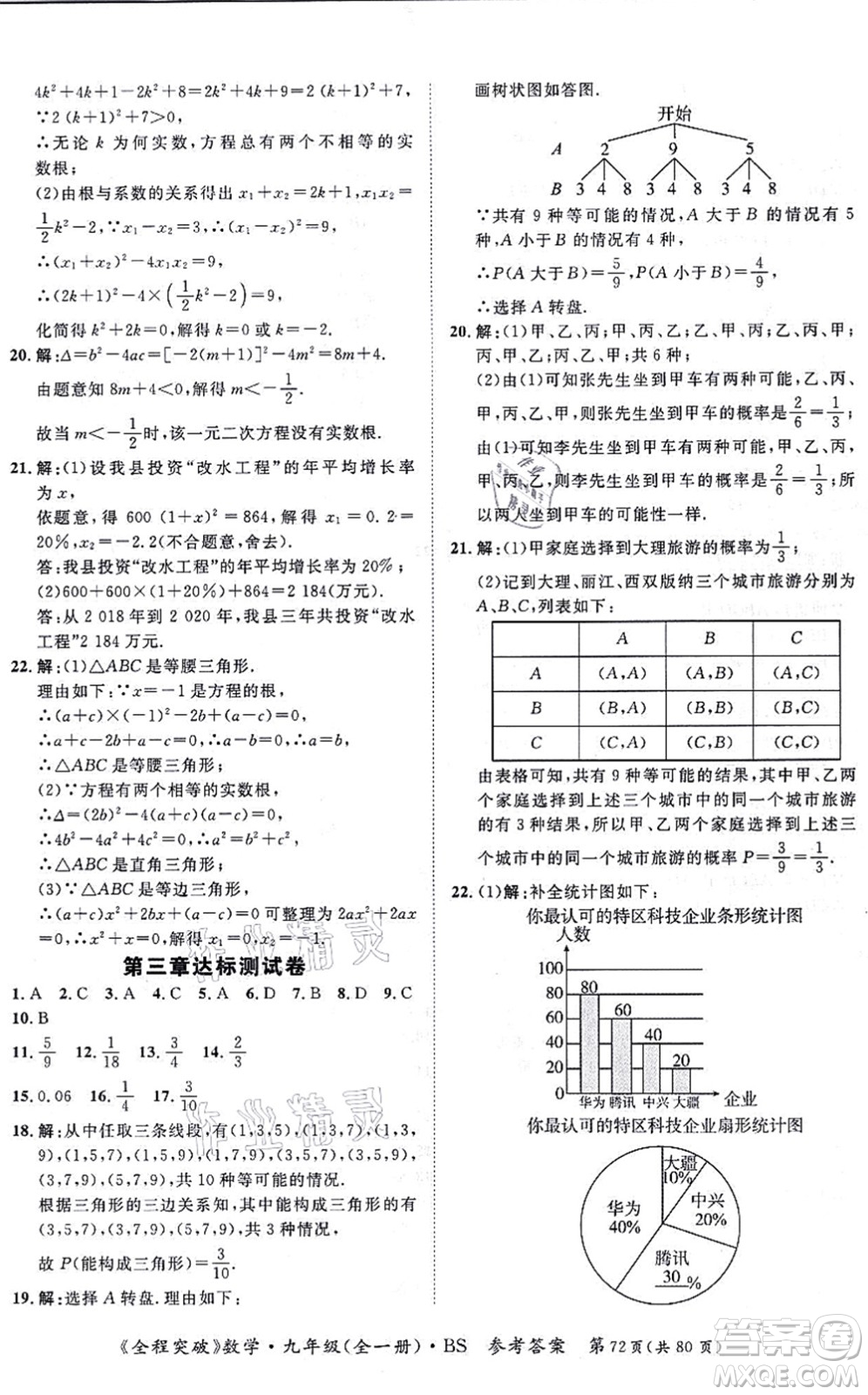 延邊大學(xué)出版社2021思而優(yōu)教育全程突破九年級數(shù)學(xué)全一冊BS北師版答案