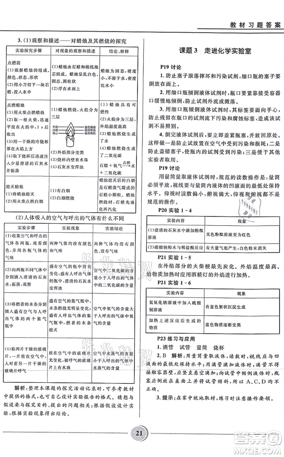 河北少年兒童出版社2021奪冠百分百初中精講精練九年級化學(xué)上冊人教版答案