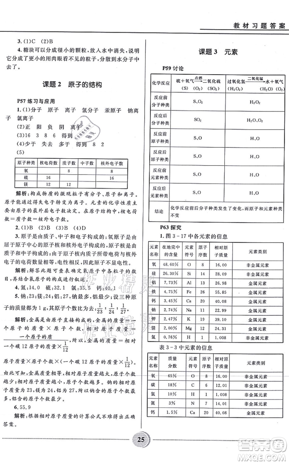河北少年兒童出版社2021奪冠百分百初中精講精練九年級化學(xué)上冊人教版答案
