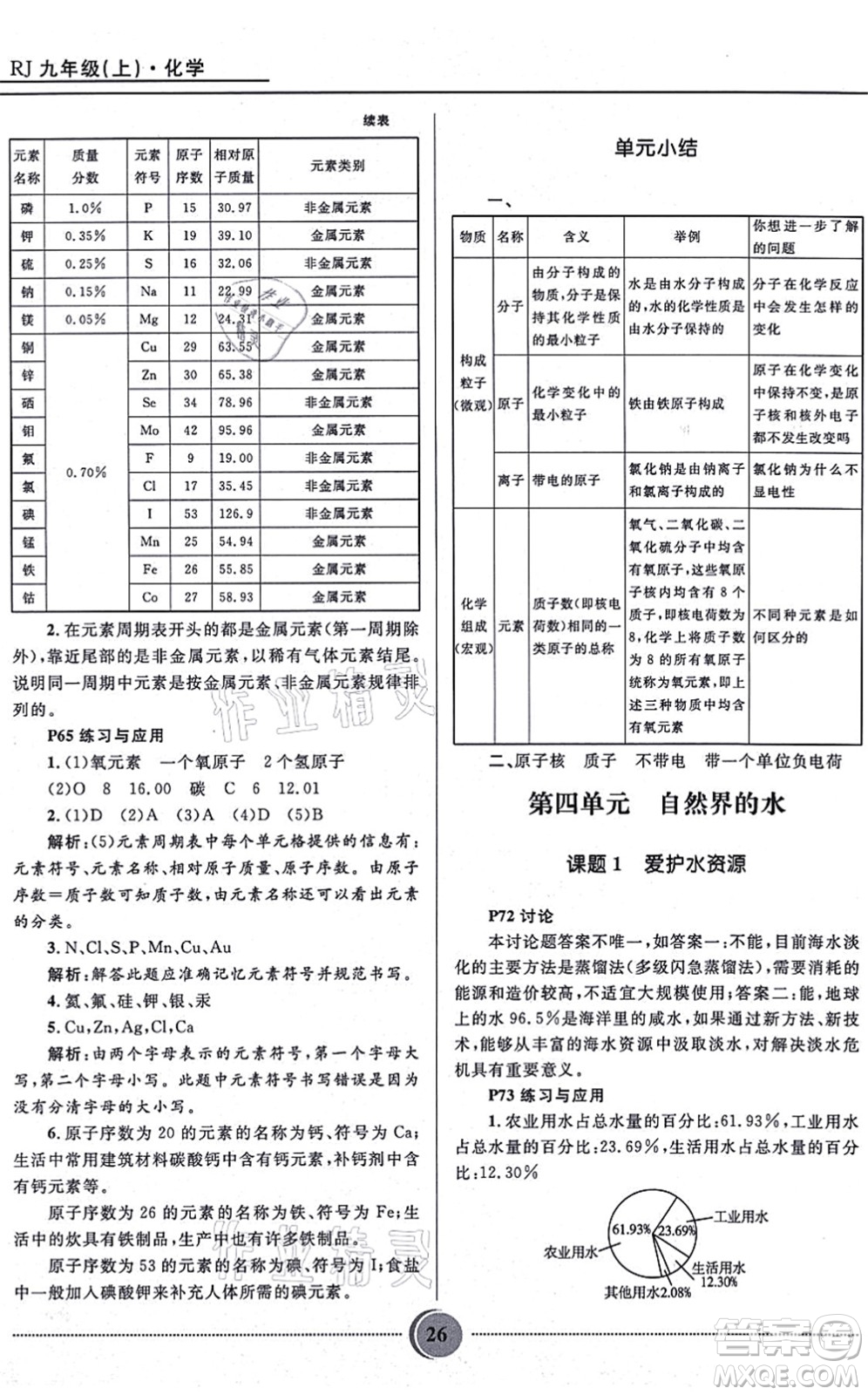 河北少年兒童出版社2021奪冠百分百初中精講精練九年級化學(xué)上冊人教版答案