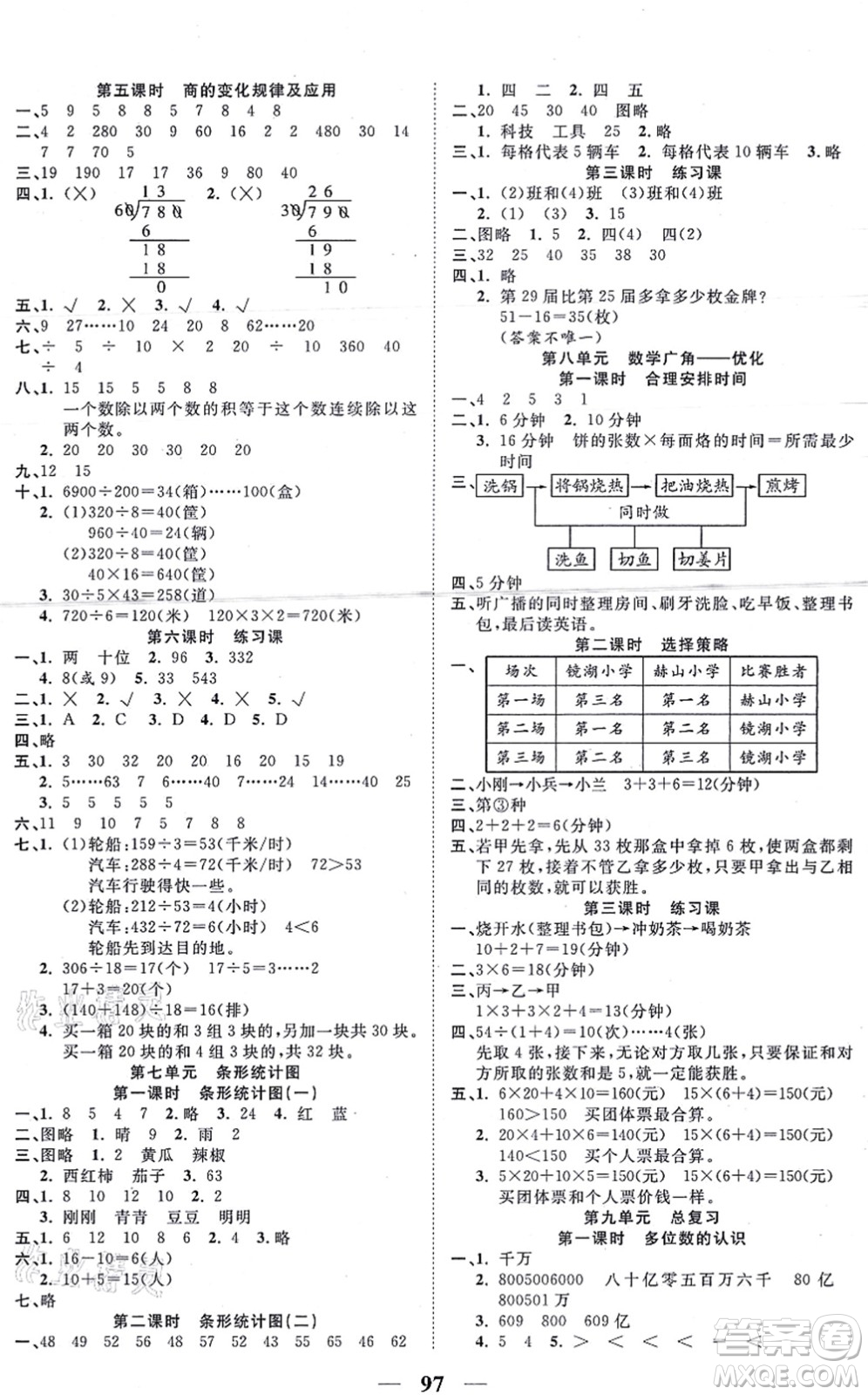 西安出版社2021奪冠新課堂隨堂練測四年級(jí)數(shù)學(xué)上冊RJ人教版答案