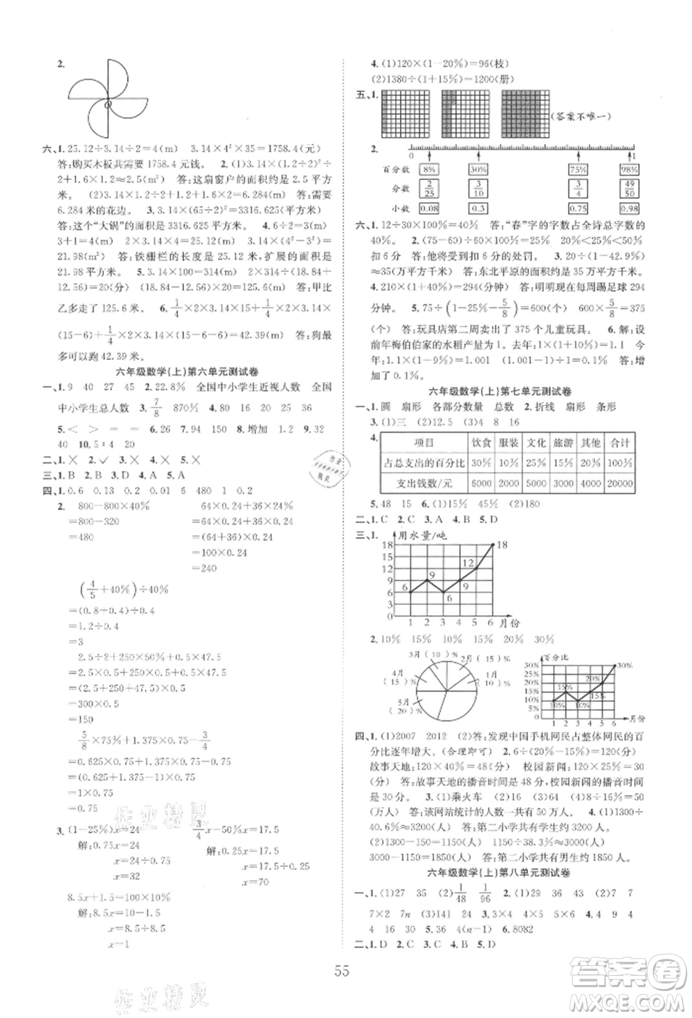 安徽人民出版社2021新經(jīng)典練與測六年級數(shù)學上冊人教版參考答案