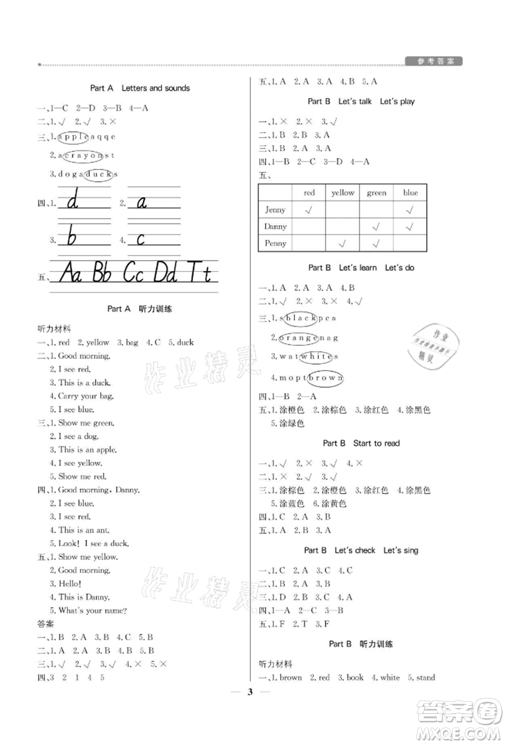 北京教育出版社2021提分教練優(yōu)學(xué)導(dǎo)練測(cè)三年級(jí)英語上冊(cè)人教版參考答案
