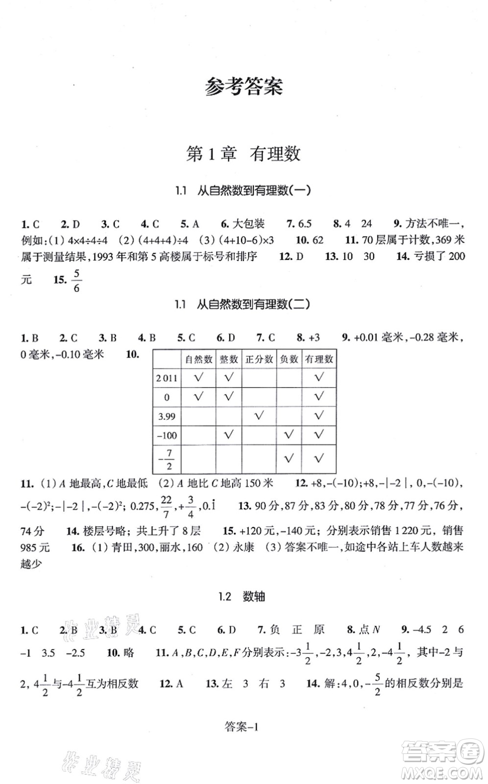 浙江少年兒童出版社2021每課一練七年級數(shù)學(xué)上冊ZH浙教版答案