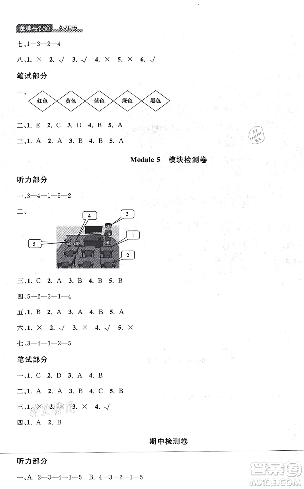 延邊大學(xué)出版社2021點石成金金牌每課通一年級英語上冊外研版大連專版答案