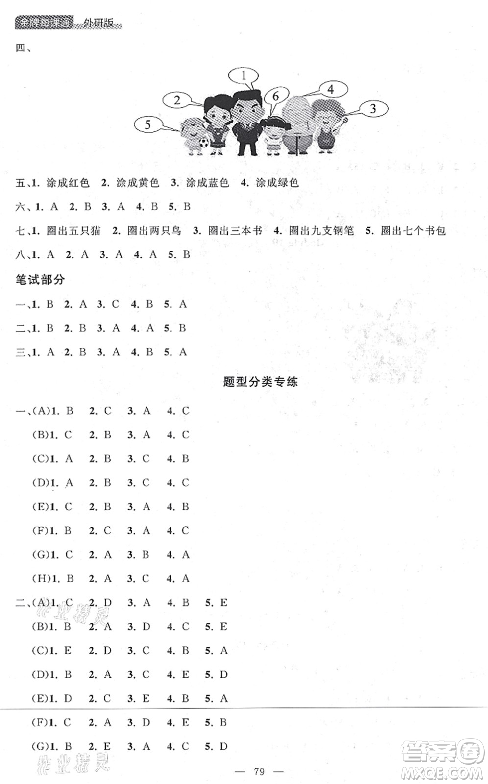 延邊大學(xué)出版社2021點石成金金牌每課通一年級英語上冊外研版大連專版答案