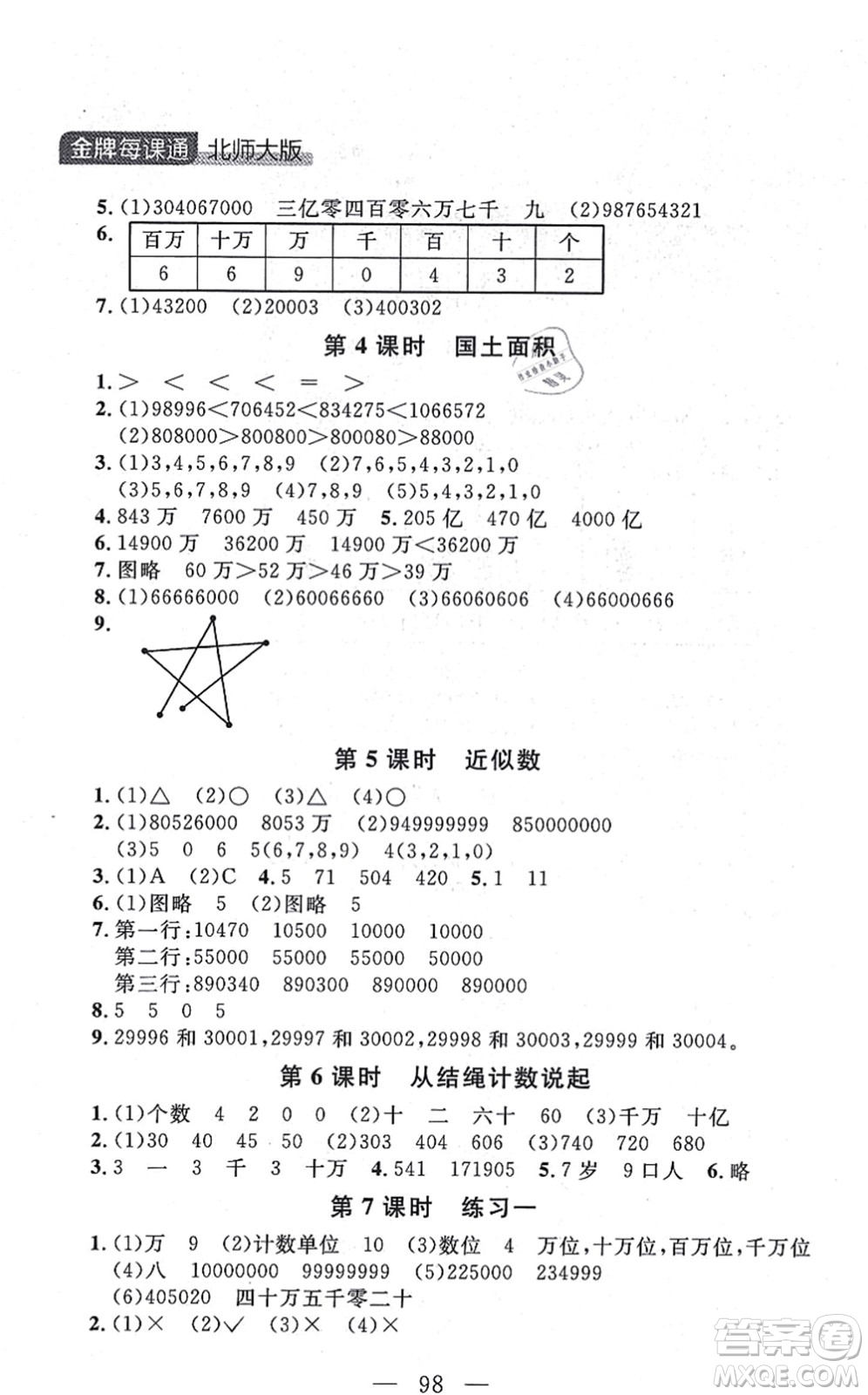 延邊大學(xué)出版社2021點石成金金牌每課通四年級數(shù)學(xué)上冊北師大版大連專版答案