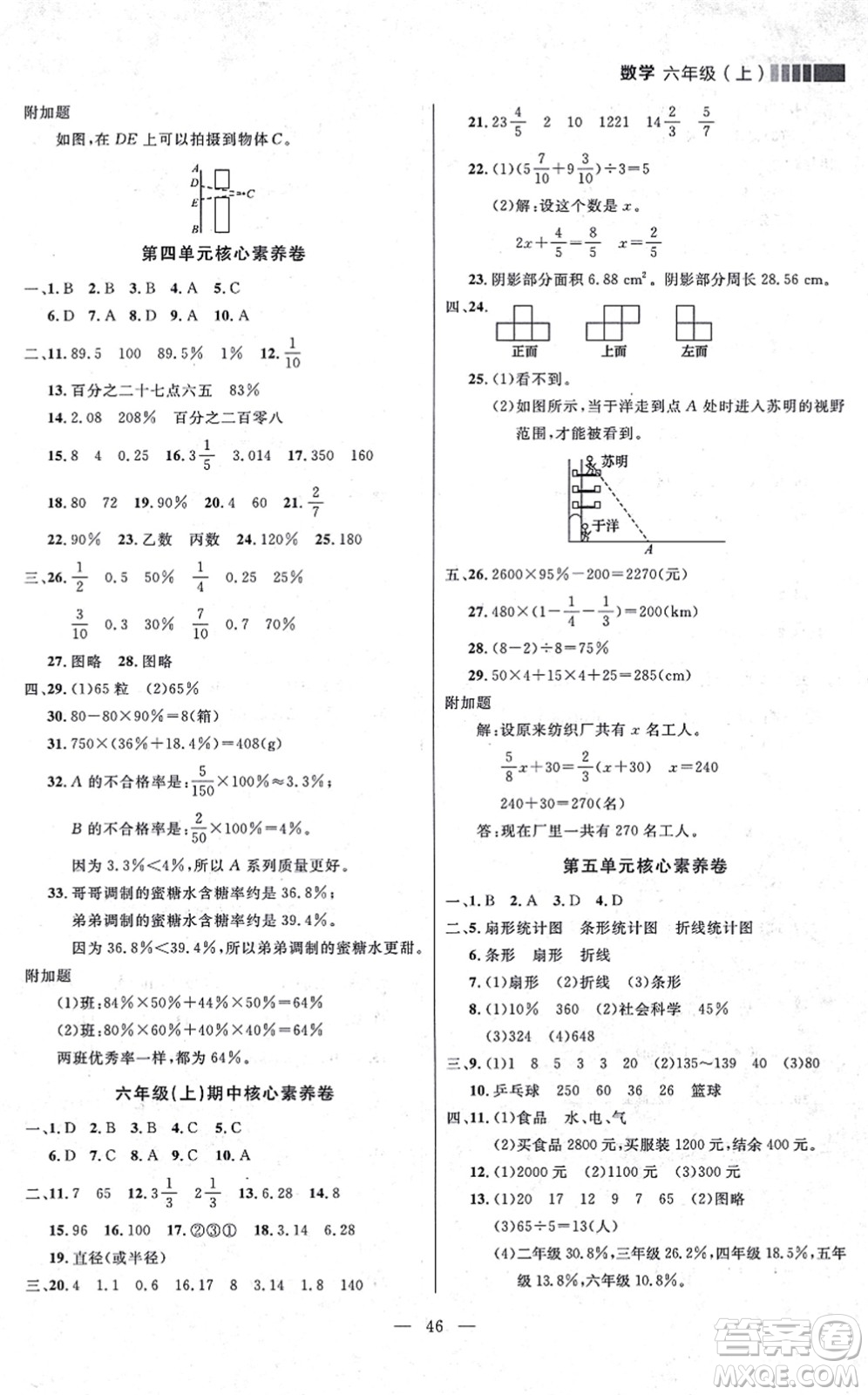 延邊大學(xué)出版社2021點(diǎn)石成金金牌每課通六年級(jí)數(shù)學(xué)上冊(cè)北師大版大連專版答案
