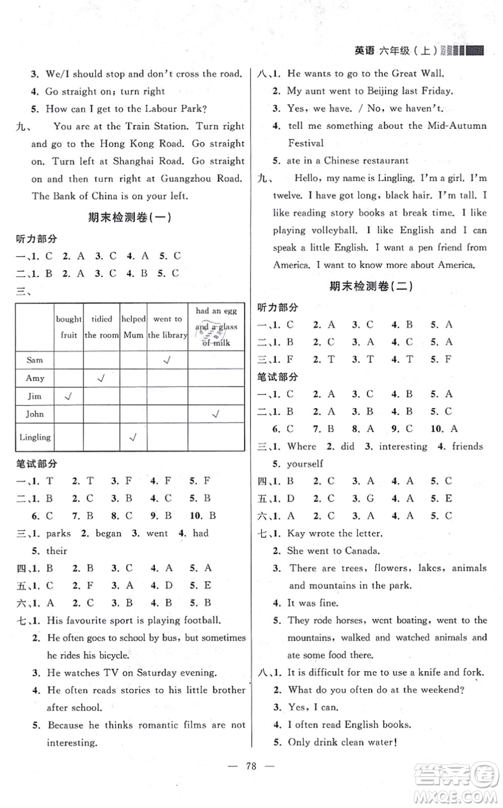延邊大學(xué)出版社2021點(diǎn)石成金金牌每課通六年級英語上冊外研版大連專版答案