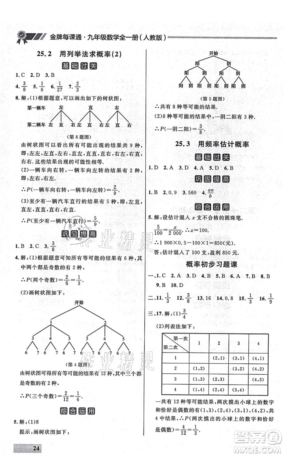 延邊大學(xué)出版社2021點石成金金牌每課通九年級數(shù)學(xué)全一冊人教版大連專版答案