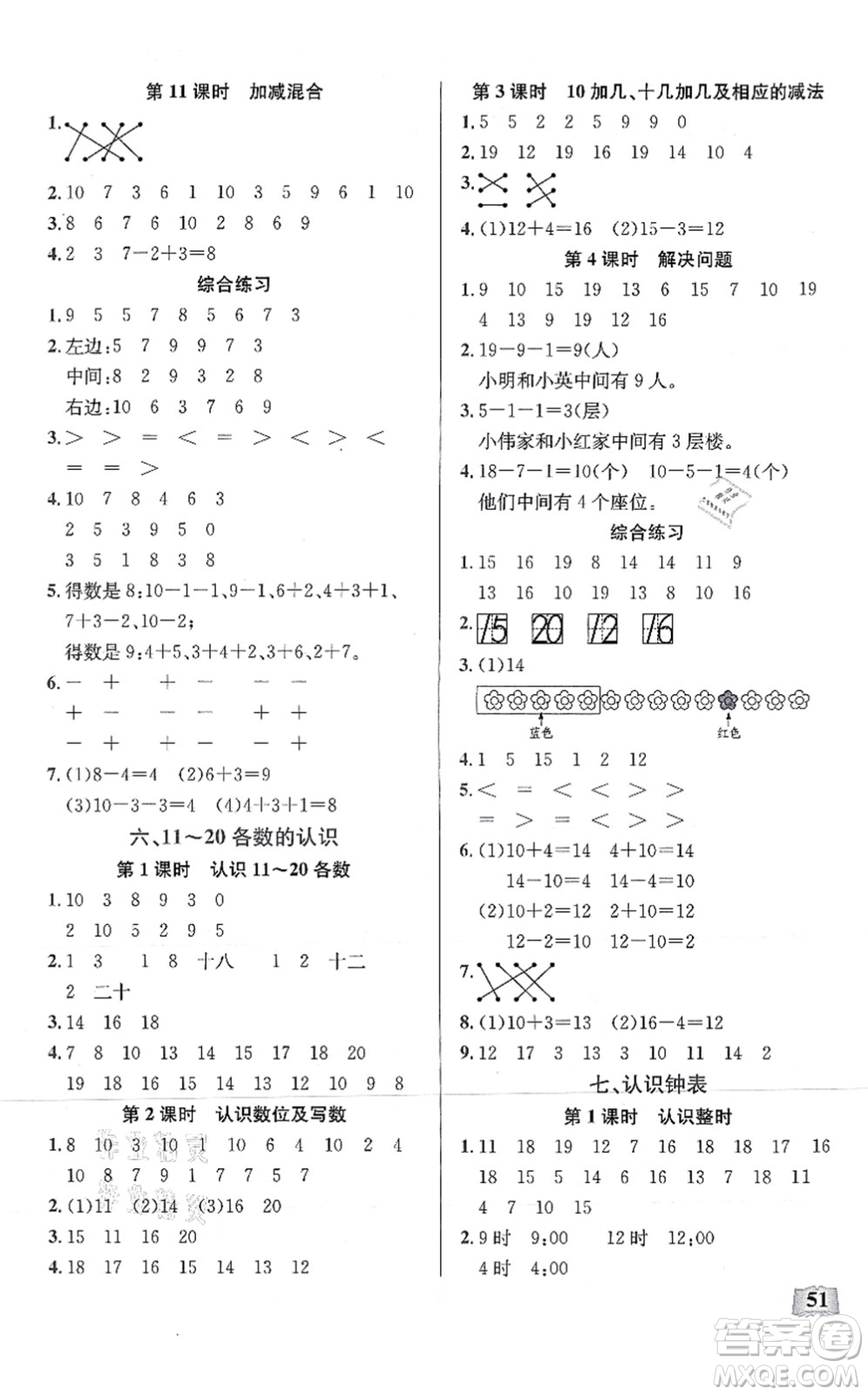 湖北科學(xué)技術(shù)出版社2021小學(xué)數(shù)學(xué)口算能力訓(xùn)練一年級(jí)上冊(cè)人教版答案