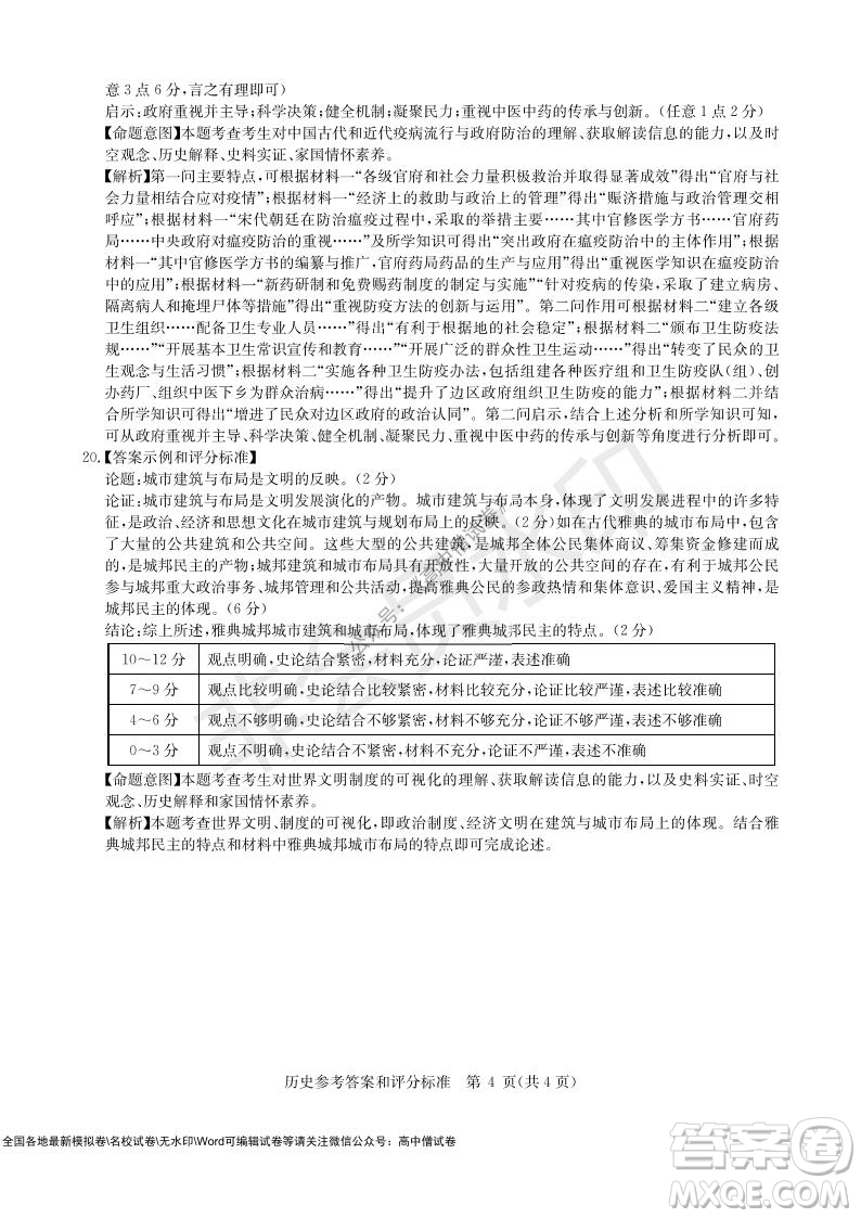 華大新高考聯(lián)盟2022屆高三11月教學(xué)質(zhì)量測評歷史試題及答案