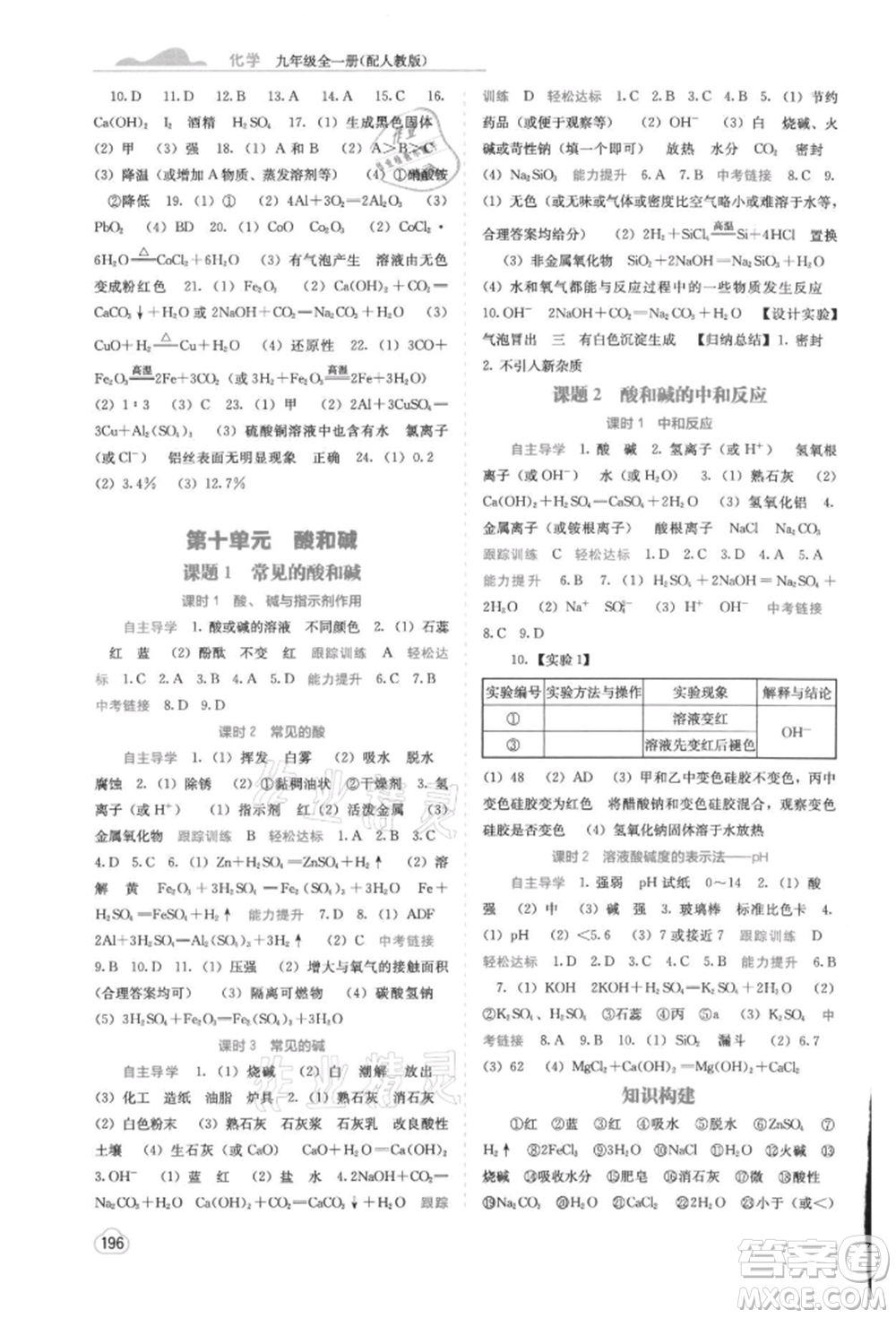 廣西教育出版社2021自主學習能力測評九年級化學人教版參考答案