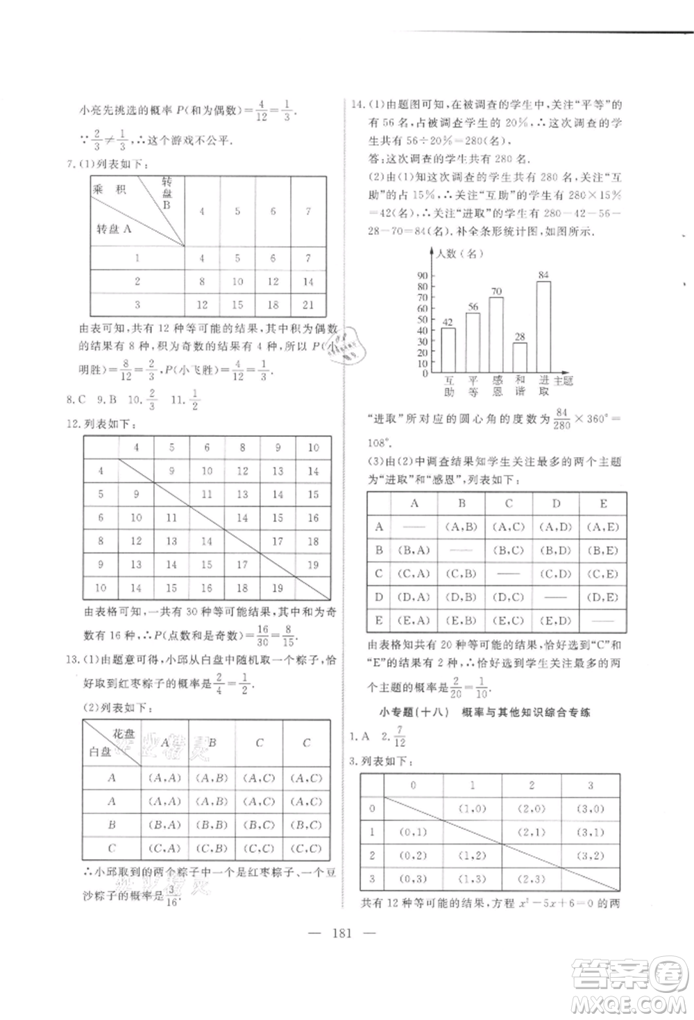 吉林大學(xué)出版社2021新起點(diǎn)作業(yè)本九年級(jí)數(shù)學(xué)上冊(cè)華師大版參考答案