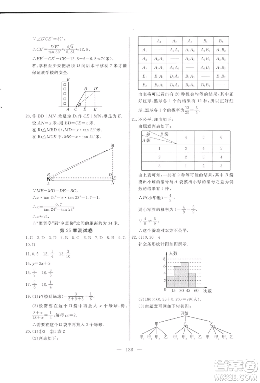 吉林大學(xué)出版社2021新起點(diǎn)作業(yè)本九年級(jí)數(shù)學(xué)上冊(cè)華師大版參考答案