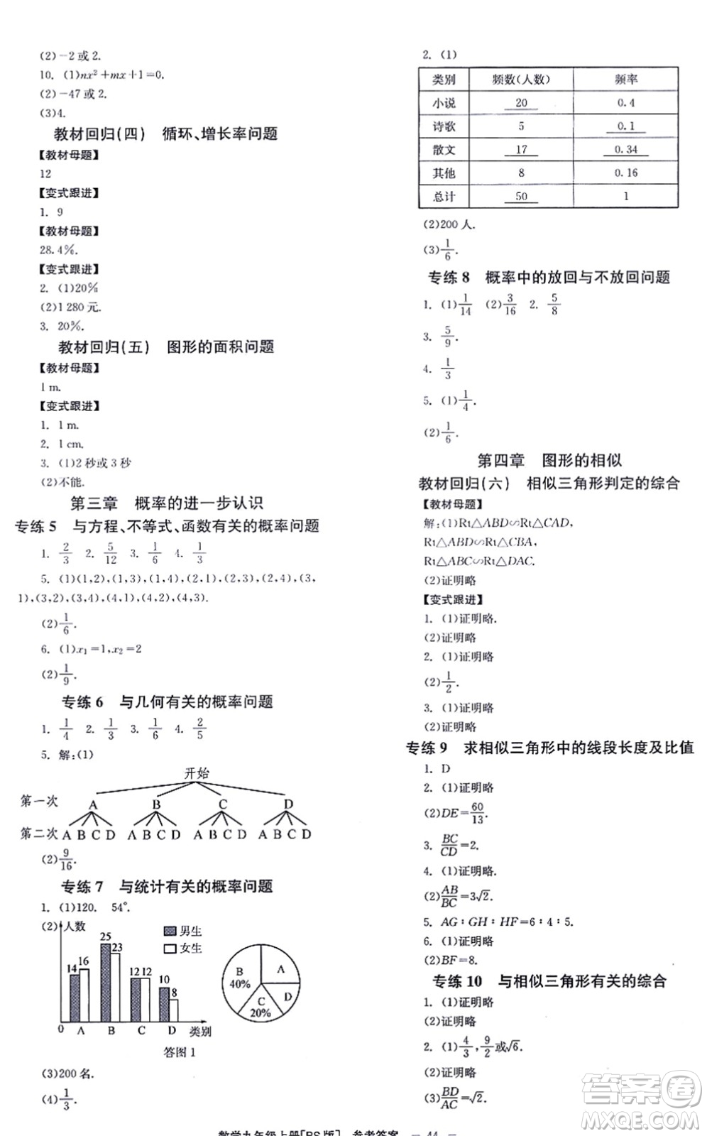 北京時(shí)代華文書局2021全效學(xué)習(xí)學(xué)業(yè)評(píng)價(jià)方案九年級(jí)數(shù)學(xué)上冊(cè)BS北師版答案