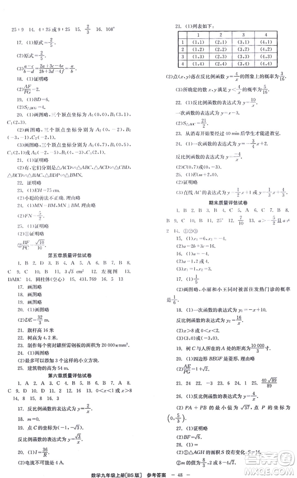 北京時(shí)代華文書局2021全效學(xué)習(xí)學(xué)業(yè)評(píng)價(jià)方案九年級(jí)數(shù)學(xué)上冊(cè)BS北師版答案