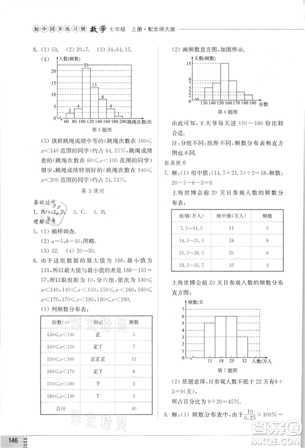 山東教育出版社2021初中同步練習(xí)冊七年級數(shù)學(xué)上冊北師大版參考答案