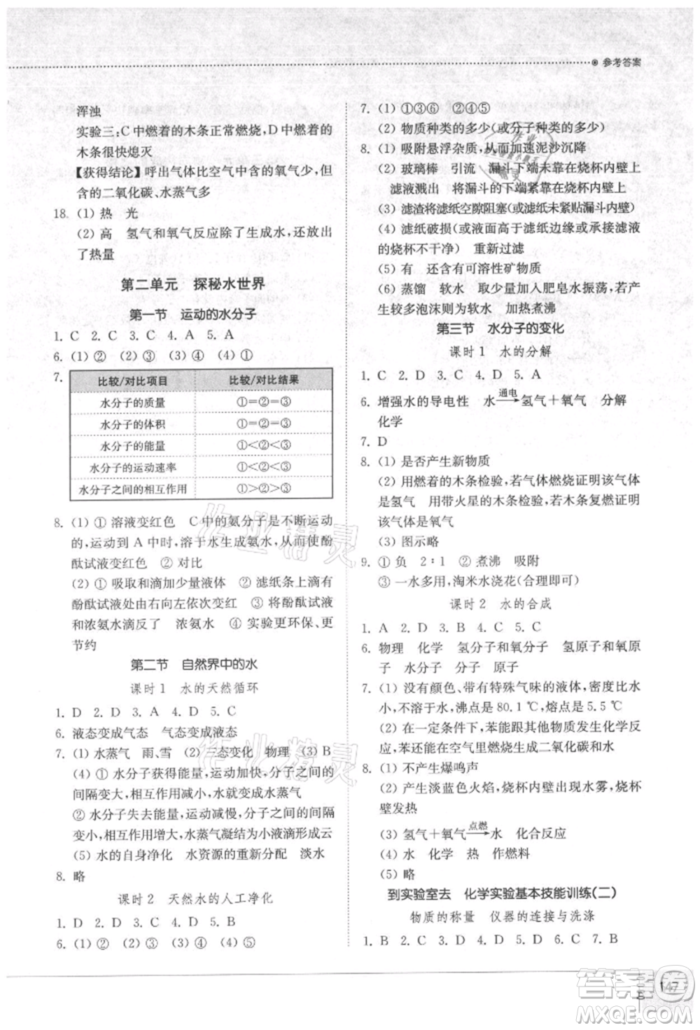 山東教育出版社2021初中同步練習(xí)冊五四制八年級化學(xué)魯教版參考答案