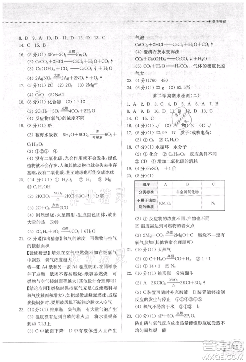 山東教育出版社2021初中同步練習(xí)冊五四制八年級化學(xué)魯教版參考答案