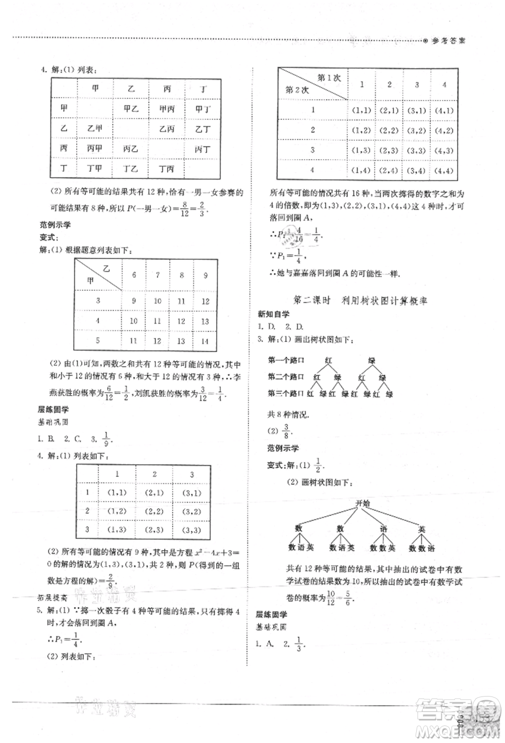 山東教育出版社2021初中同步練習(xí)冊(cè)九年級(jí)數(shù)學(xué)上冊(cè)人教版參考答案