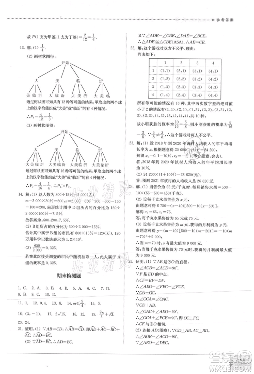山東教育出版社2021初中同步練習(xí)冊(cè)九年級(jí)數(shù)學(xué)上冊(cè)人教版參考答案