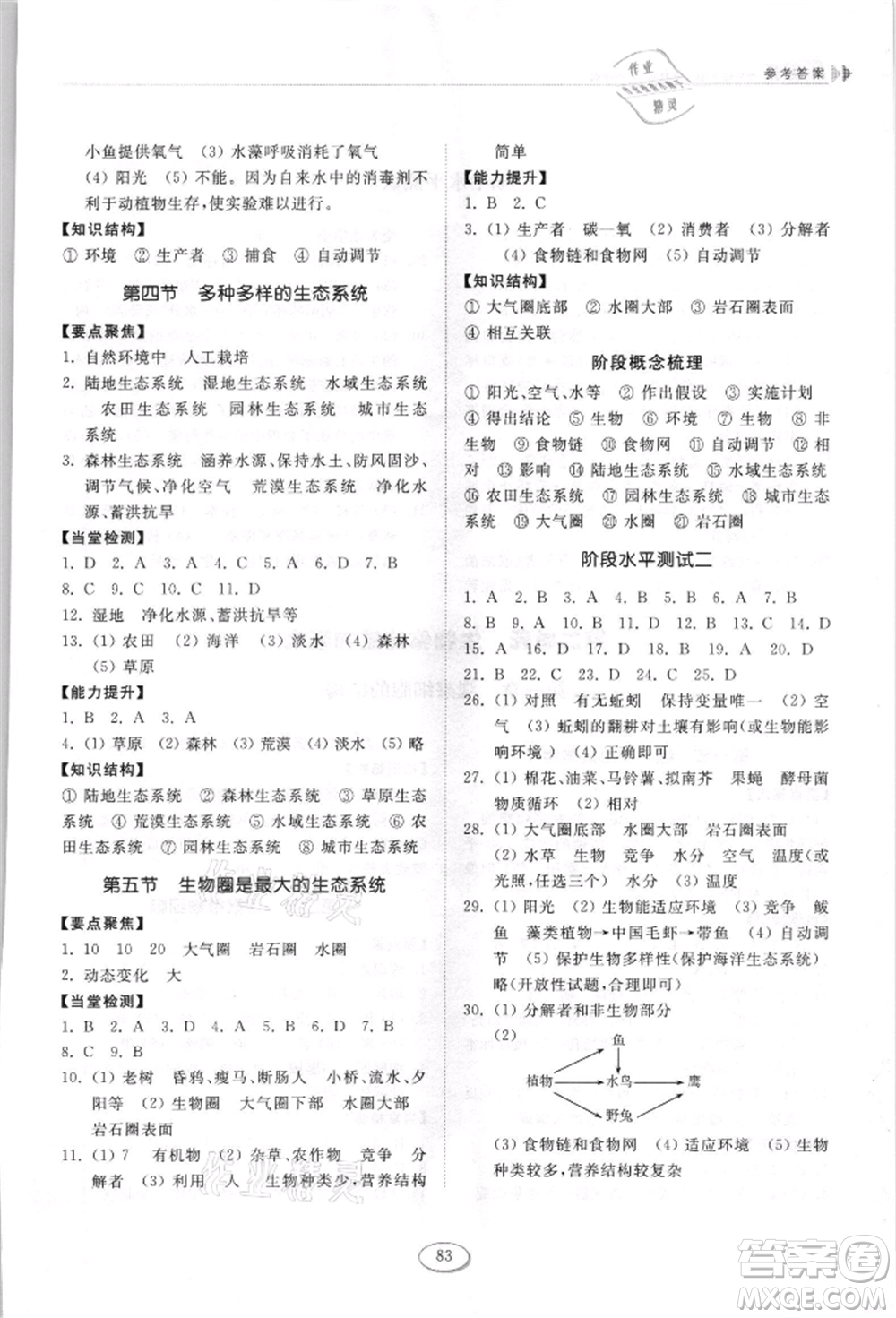 山東科學(xué)技術(shù)出版社2021初中同步練習(xí)冊(cè)五四制六年級(jí)上冊(cè)生物學(xué)魯科版參考答案