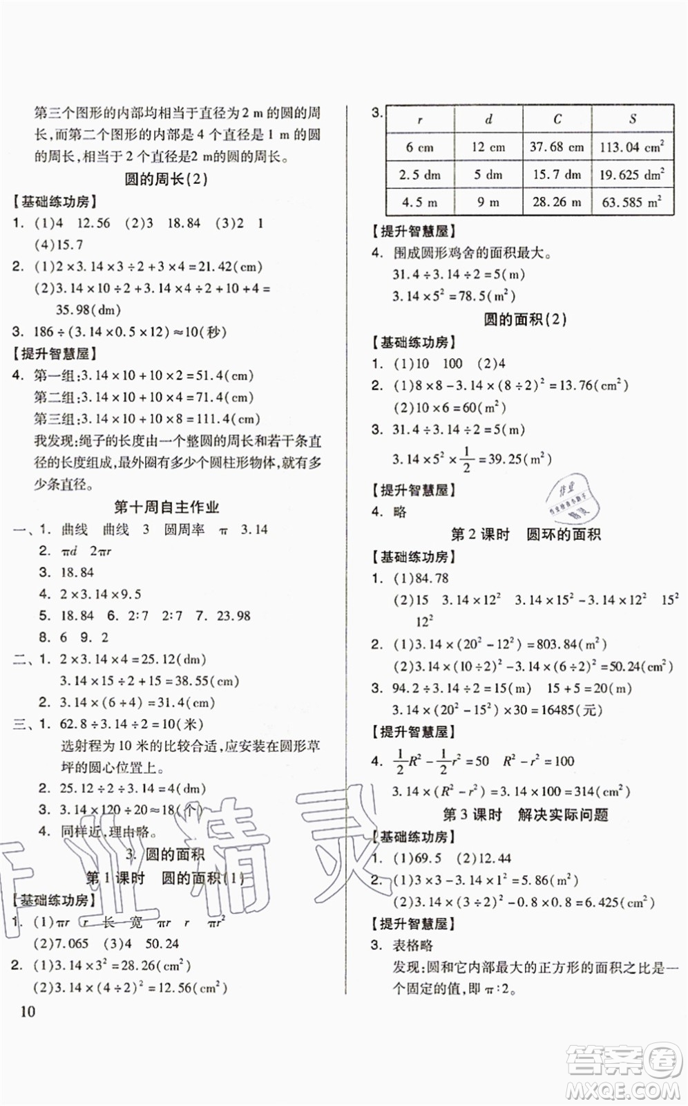 山東科學(xué)技術(shù)出版社2021新思維伴你學(xué)配單元達(dá)標(biāo)測(cè)試卷六年級(jí)數(shù)學(xué)上冊(cè)人教版答案