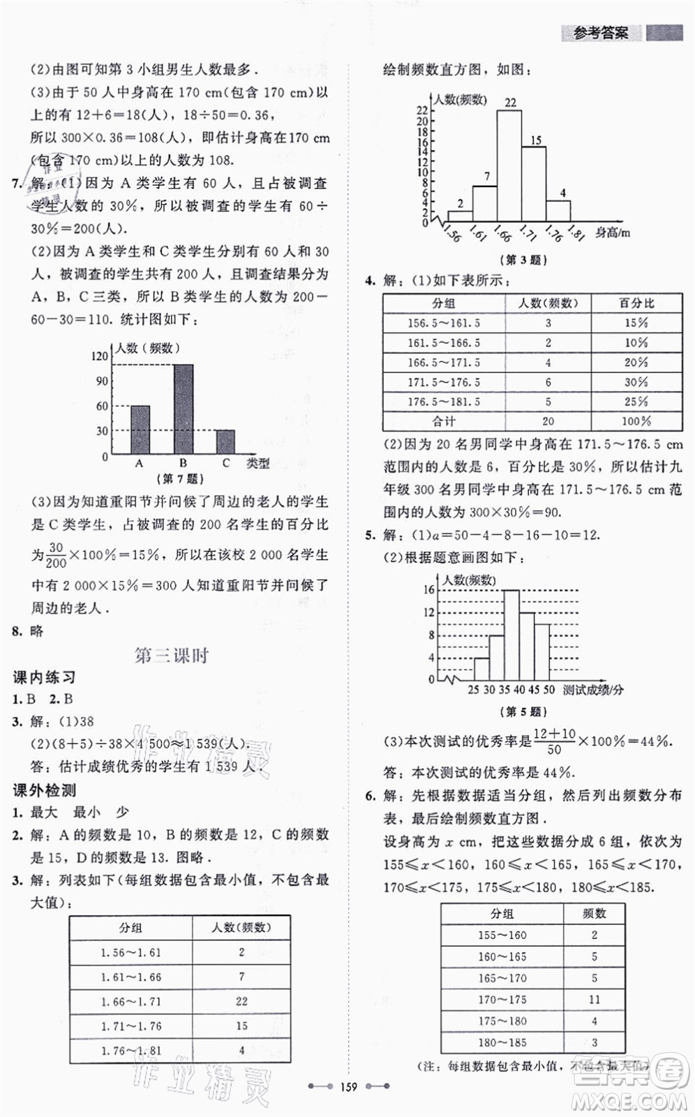 北京師范大學(xué)出版社2021伴你學(xué)七年級數(shù)學(xué)上冊北師大版答案