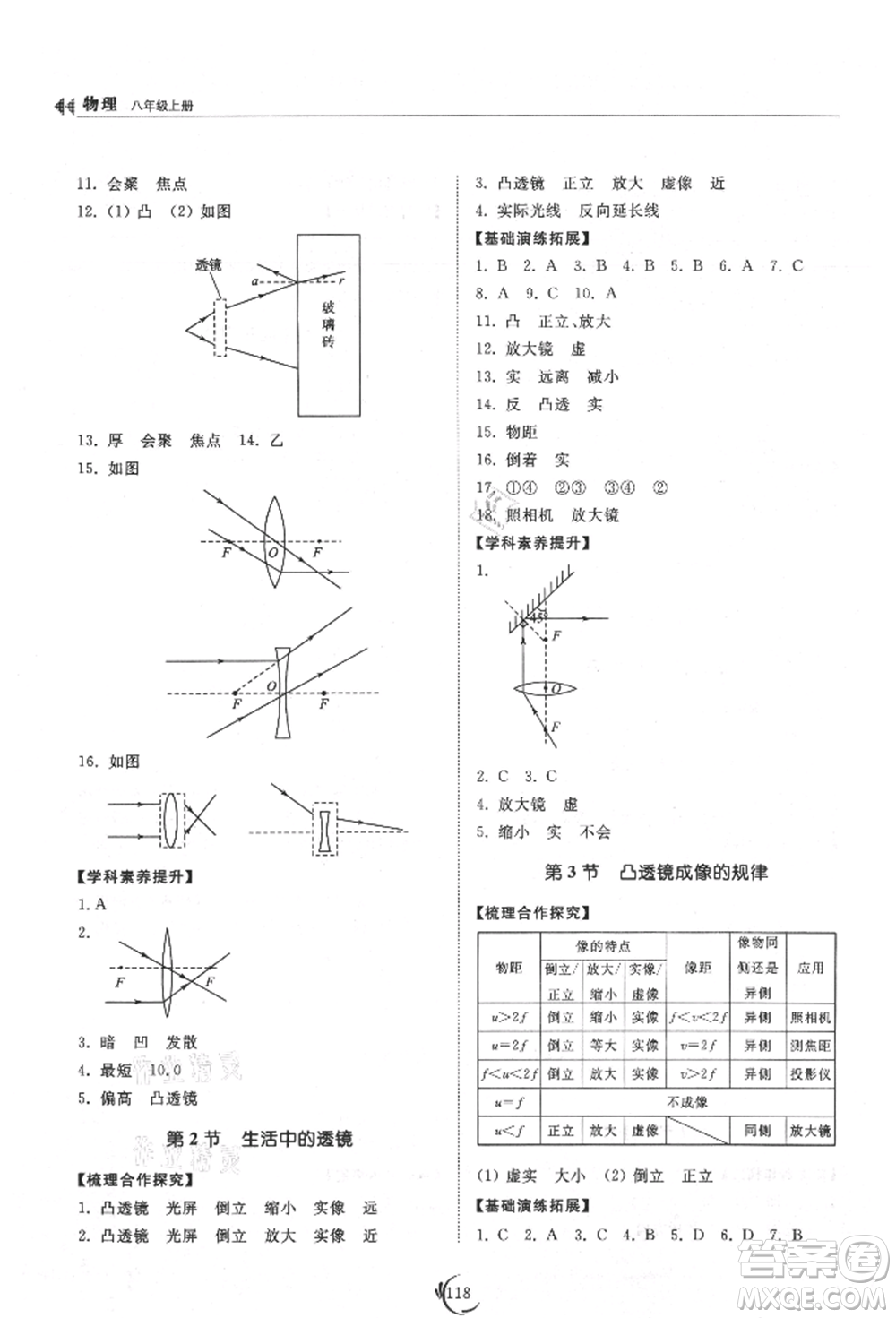 山東科學技術出版社2021初中同步練習冊八年級物理上冊人教版參考答案