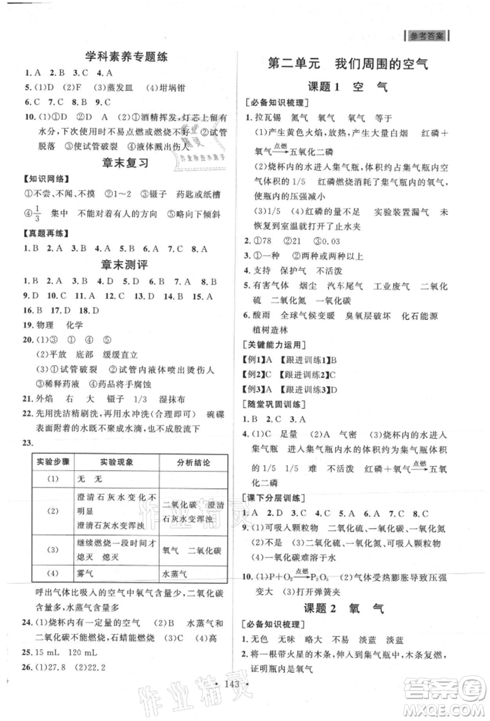 山東人民出版社2021初中同步練習(xí)冊(cè)九年級(jí)化學(xué)上冊(cè)人教版參考答案