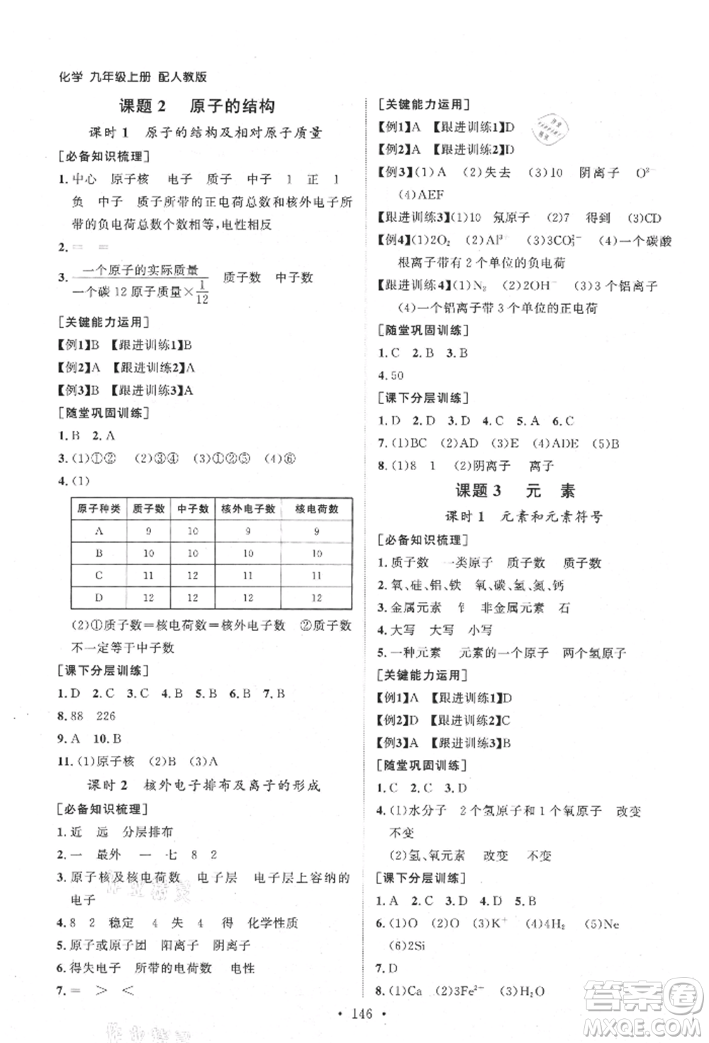 山東人民出版社2021初中同步練習(xí)冊(cè)九年級(jí)化學(xué)上冊(cè)人教版參考答案