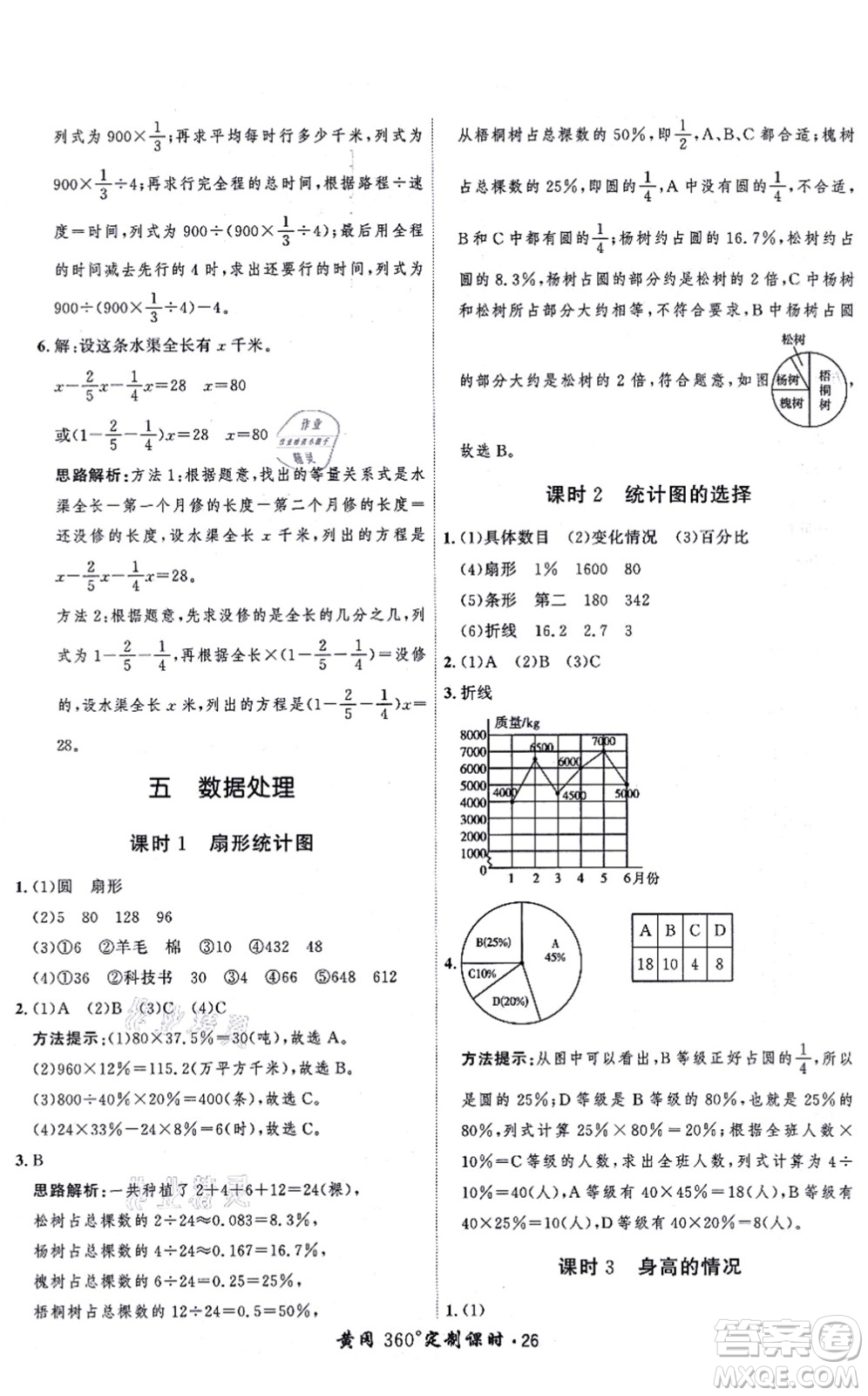 吉林教育出版社2021黃岡360度定制課時六年級數(shù)學上冊BSD北師大版答案