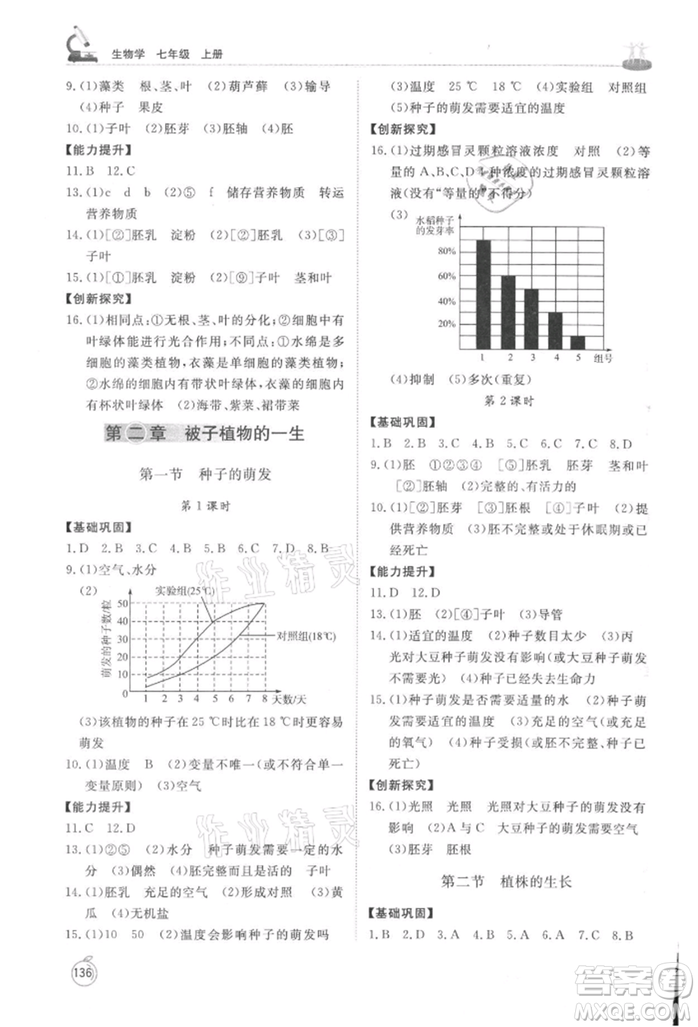 山東友誼出版社2021初中同步練習(xí)冊(cè)七年級(jí)生物上冊(cè)人教版山東專用參考答案