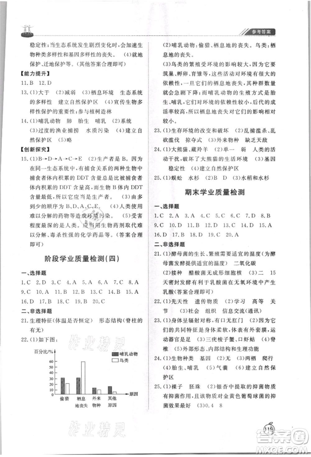 山東友誼出版社2021初中同步練習冊五四制八年級生物上冊人教版山東專用參考答案