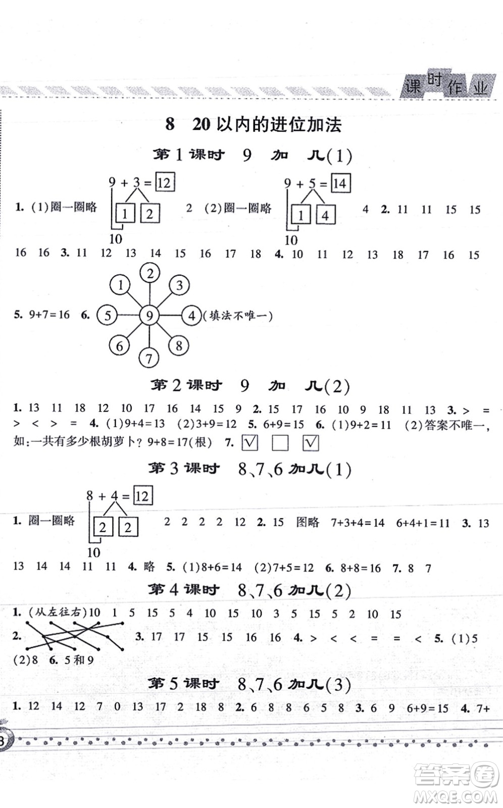 寧夏人民教育出版社2021經(jīng)綸學(xué)典課時(shí)作業(yè)一年級(jí)數(shù)學(xué)上冊(cè)RJ人教版答案
