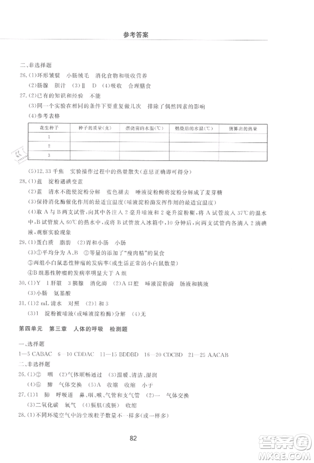 明天出版社2021初中同步練習(xí)冊(cè)配套檢測(cè)卷五四學(xué)制七年級(jí)生物上冊(cè)魯科版參考答案