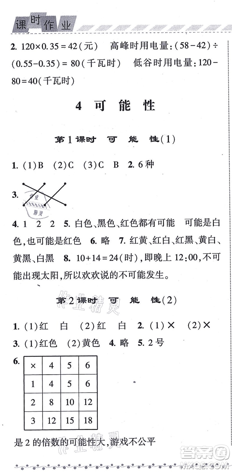寧夏人民教育出版社2021經(jīng)綸學(xué)典課時(shí)作業(yè)五年級(jí)數(shù)學(xué)上冊(cè)RJ人教版答案