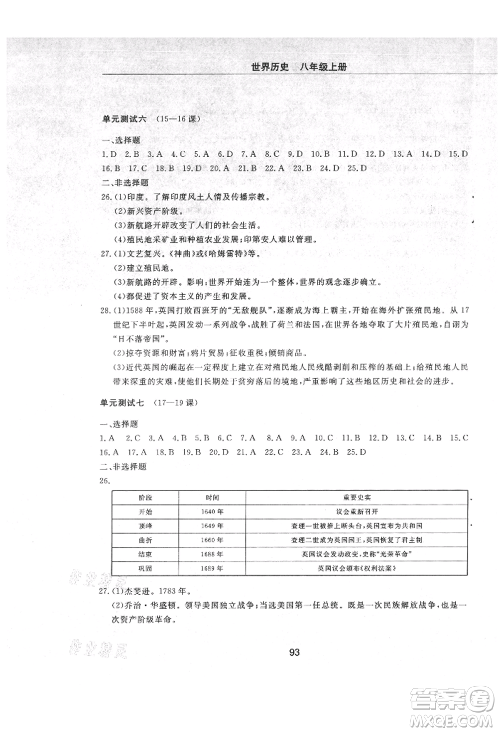 明天出版社2021初中同步練習(xí)冊配套檢測卷五四學(xué)制八年級世界歷史上冊人教版參考答案