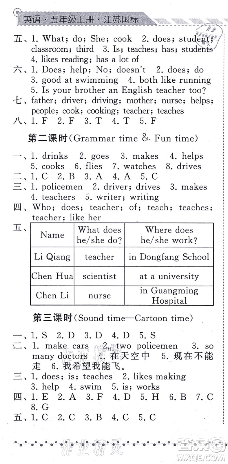 寧夏人民教育出版社2021經(jīng)綸學(xué)典課時作業(yè)五年級英語上冊江蘇國標(biāo)版答案