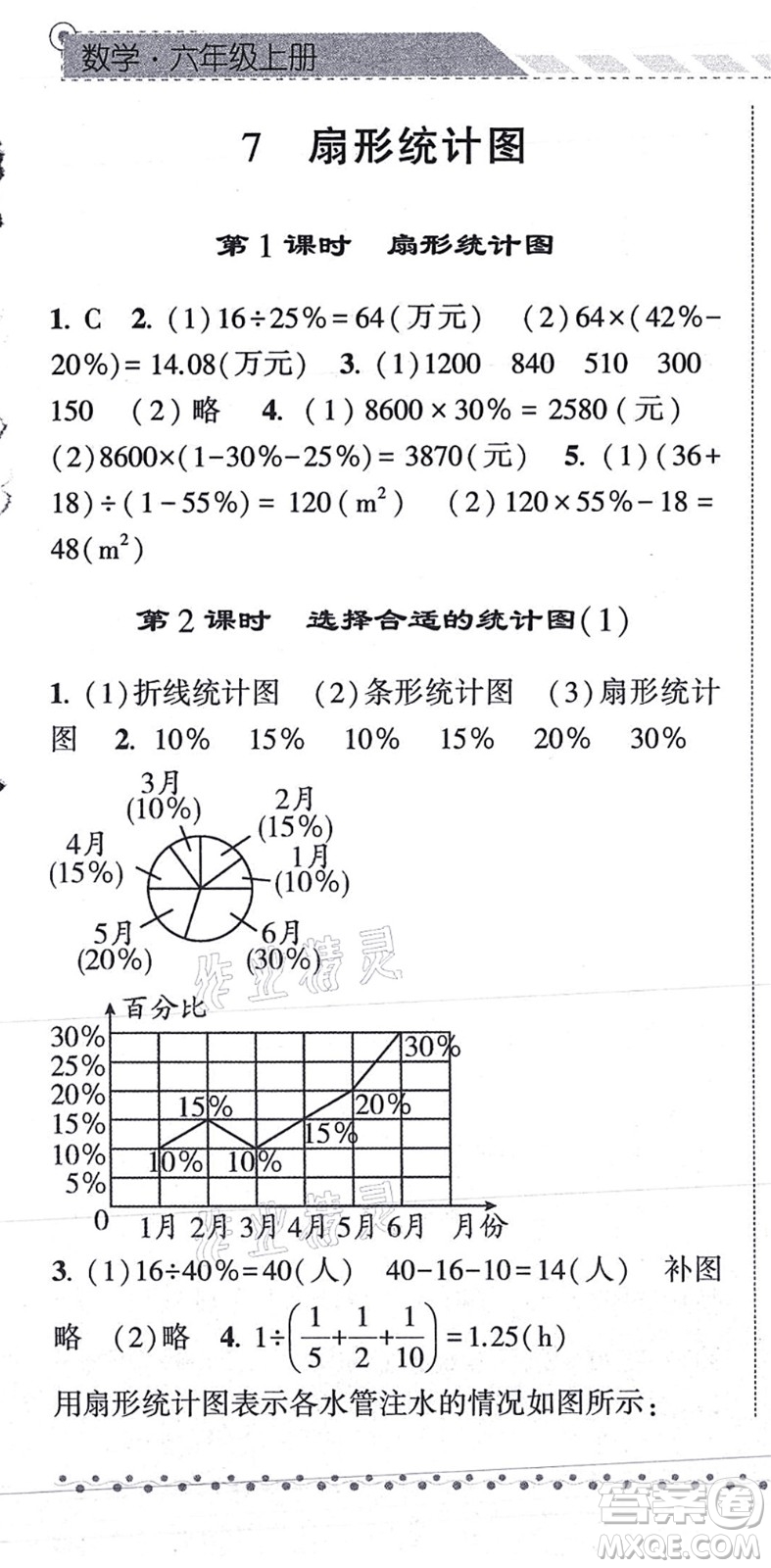 寧夏人民教育出版社2021經(jīng)綸學(xué)典課時作業(yè)六年級數(shù)學(xué)上冊RJ人教版答案