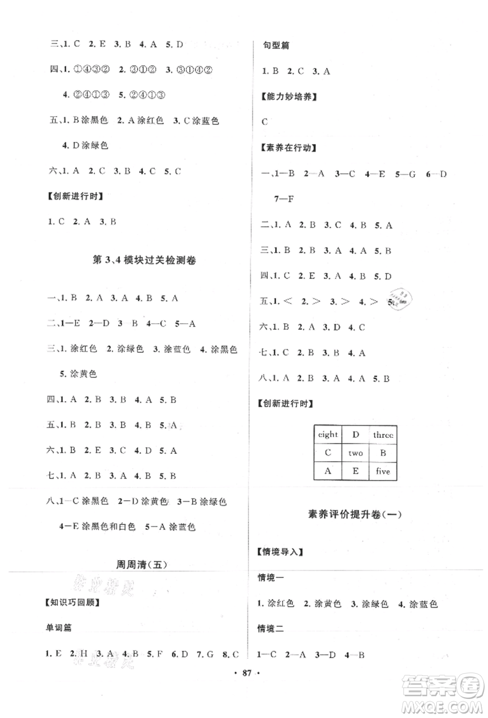 山東教育出版社2021小學(xué)同步練習(xí)冊(cè)分層卷三年級(jí)英語(yǔ)上冊(cè)外研版參考答案