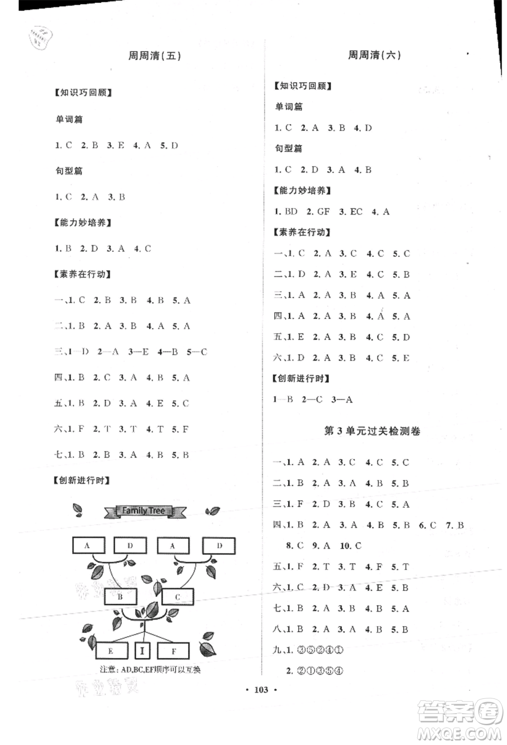 山東教育出版社2021小學同步練習冊分層卷五四制三年級英語上冊魯科版參考答案