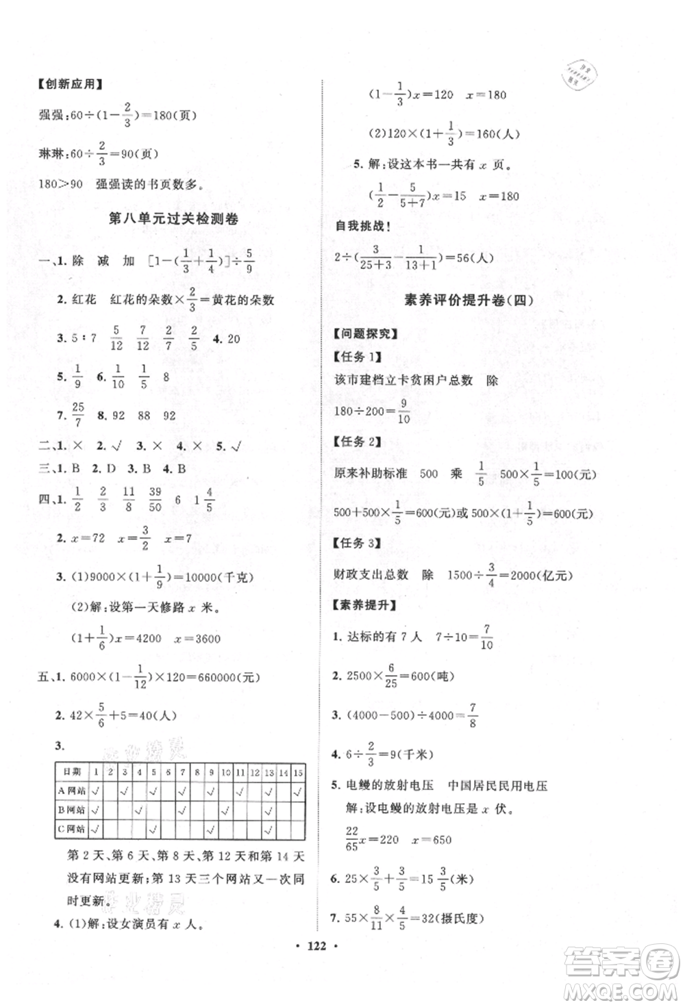 山東教育出版社2021小學同步練習冊分層卷五四制五年級數(shù)學上冊青島版參考答案