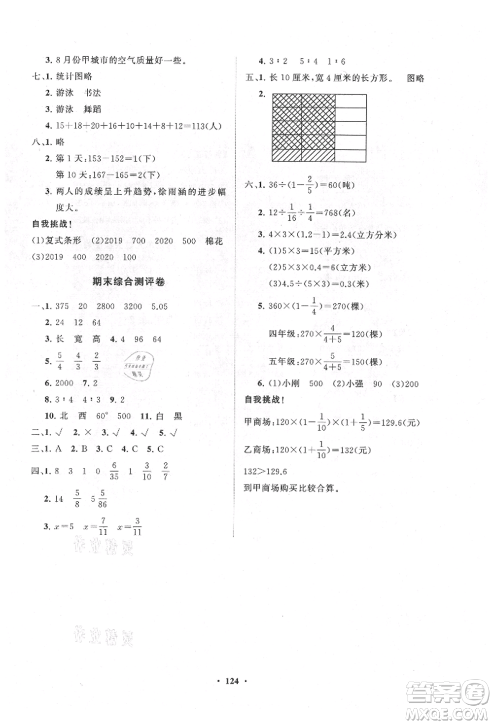 山東教育出版社2021小學同步練習冊分層卷五四制五年級數(shù)學上冊青島版參考答案