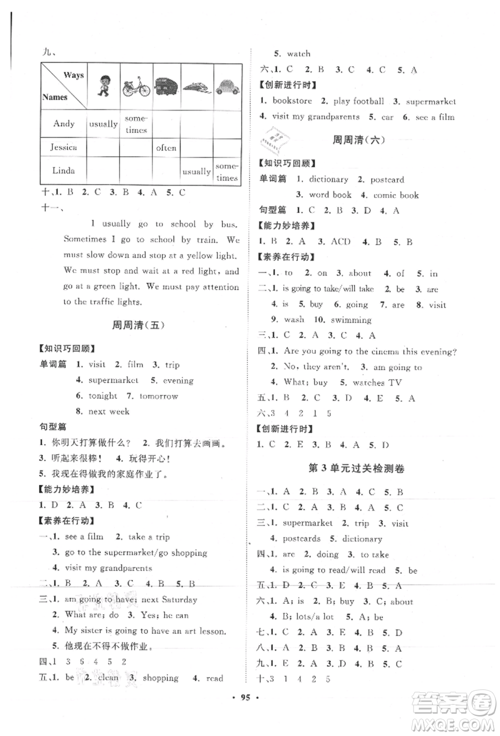 山東教育出版社2021小學(xué)同步練習(xí)冊(cè)分層卷六年級(jí)英語上冊(cè)人教版參考答案
