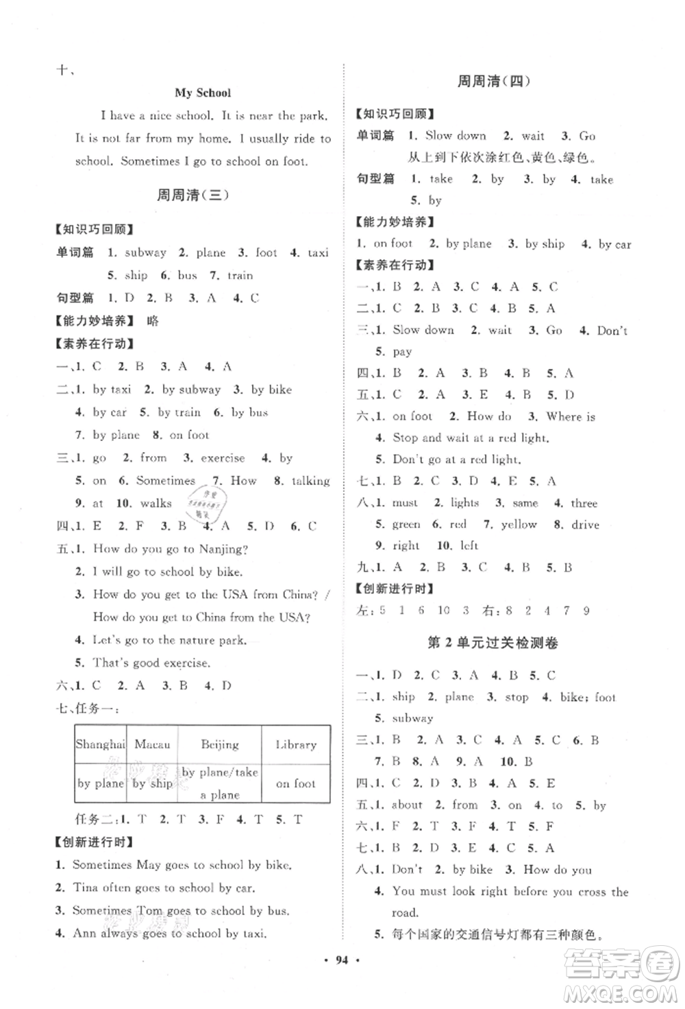 山東教育出版社2021小學(xué)同步練習(xí)冊(cè)分層卷六年級(jí)英語上冊(cè)人教版參考答案