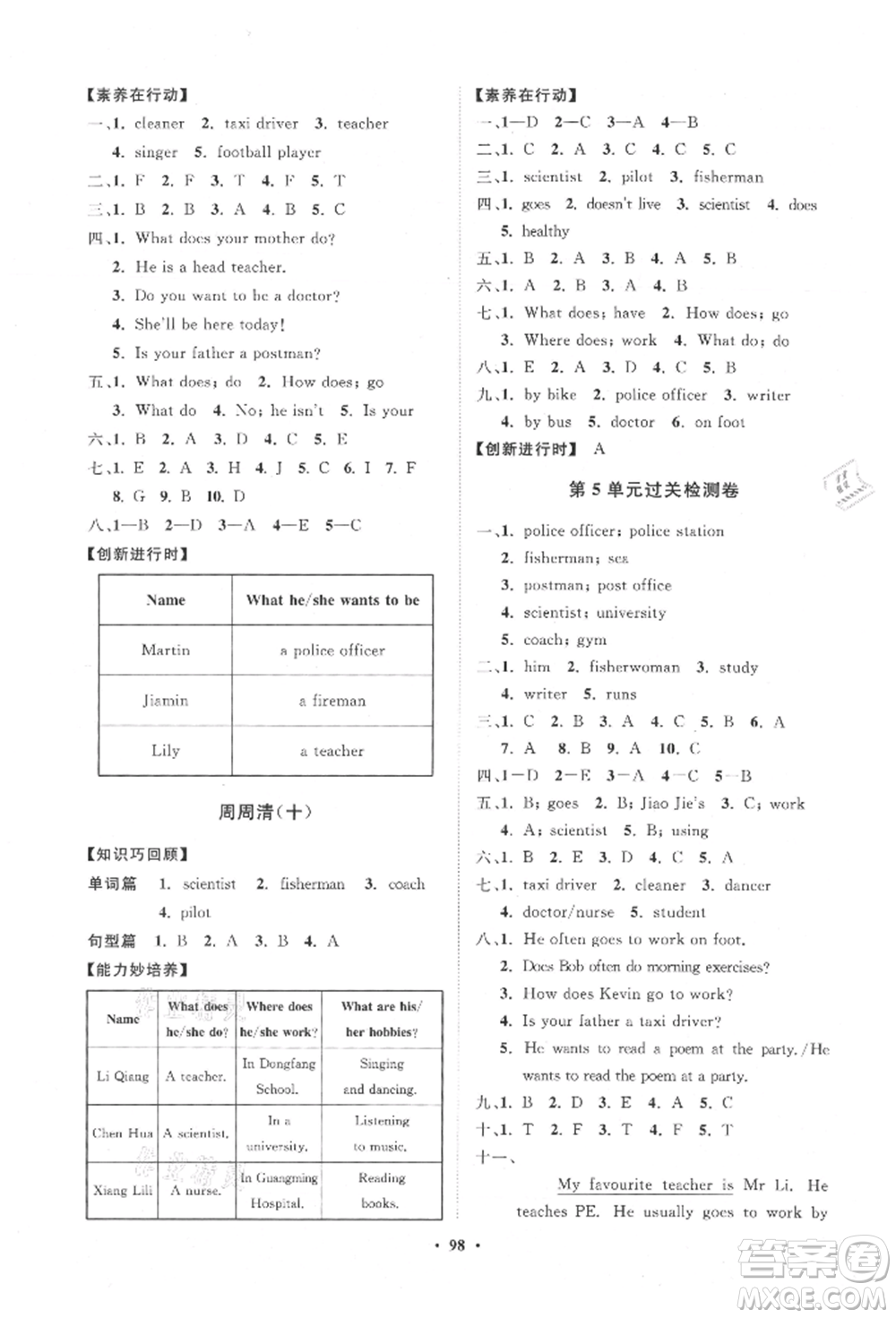 山東教育出版社2021小學(xué)同步練習(xí)冊(cè)分層卷六年級(jí)英語上冊(cè)人教版參考答案