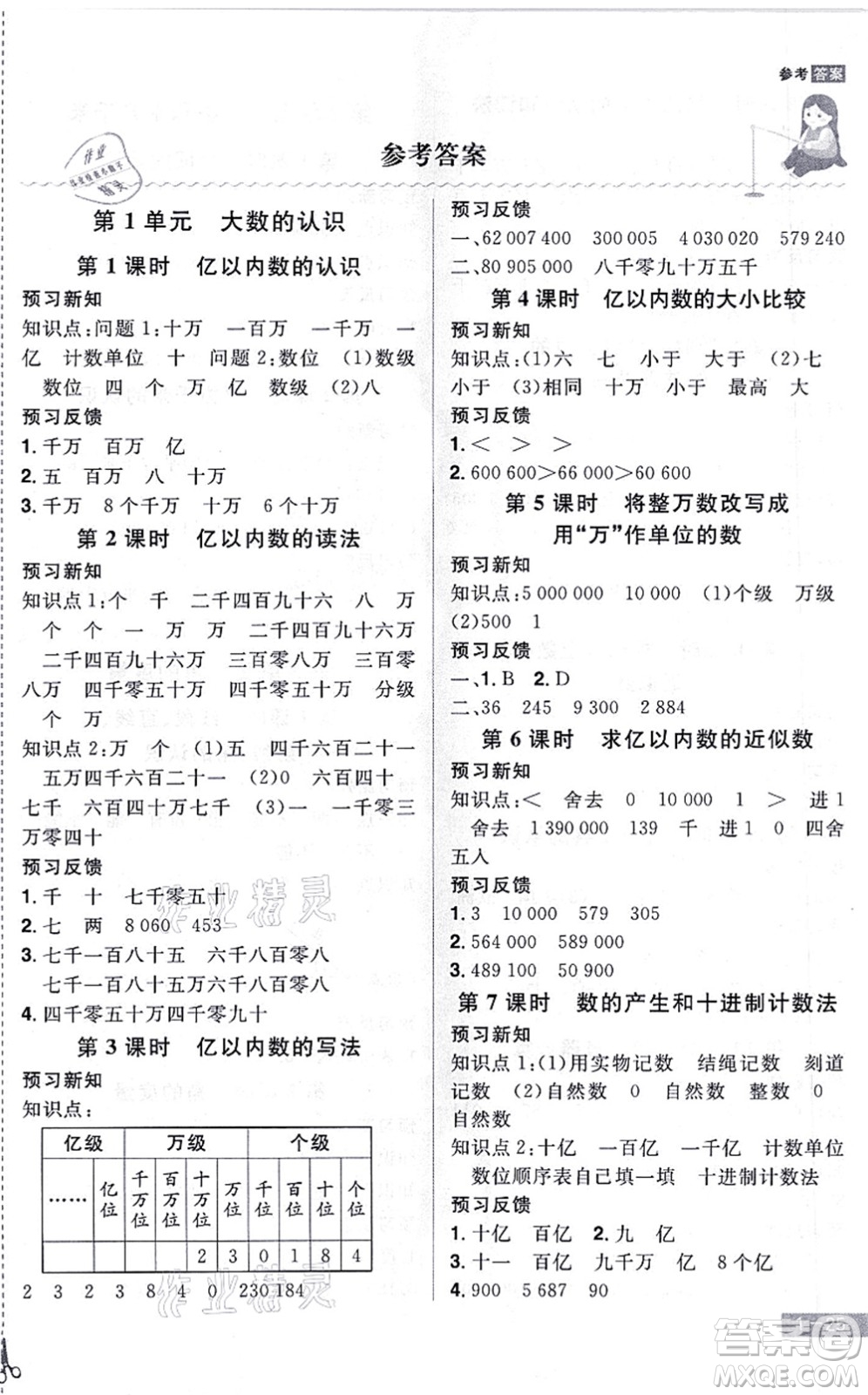江西美術(shù)出版社2021龍門之星四年級數(shù)學(xué)上冊RJ人教版答案