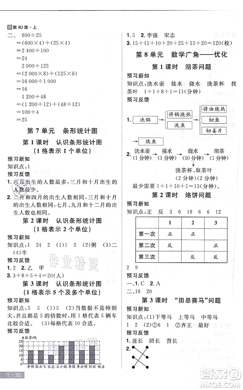 江西美術(shù)出版社2021龍門之星四年級數(shù)學(xué)上冊RJ人教版答案